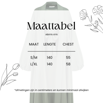 Maattabel abaya aya 2